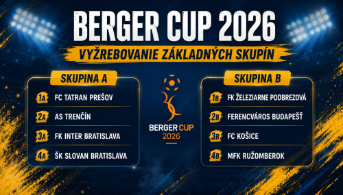 Berger Cup odštartuje súbojmi v základných skupinách