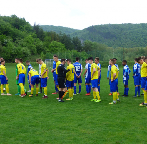 U19 12.kolo nadstavby- FC Lokomotíva Košice 0:2 FC Košice