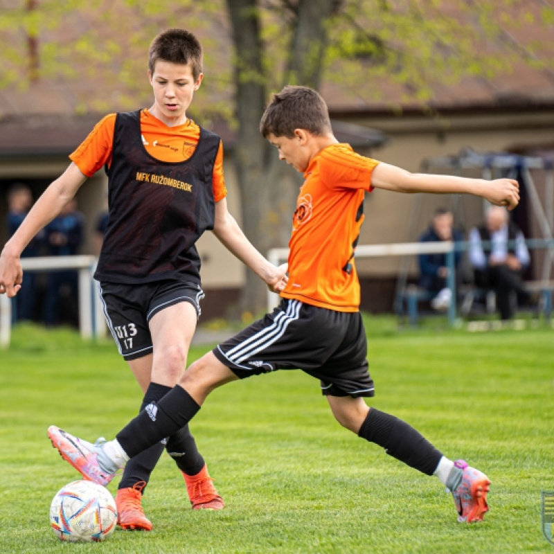  5. ročník FC Košice CUP U13