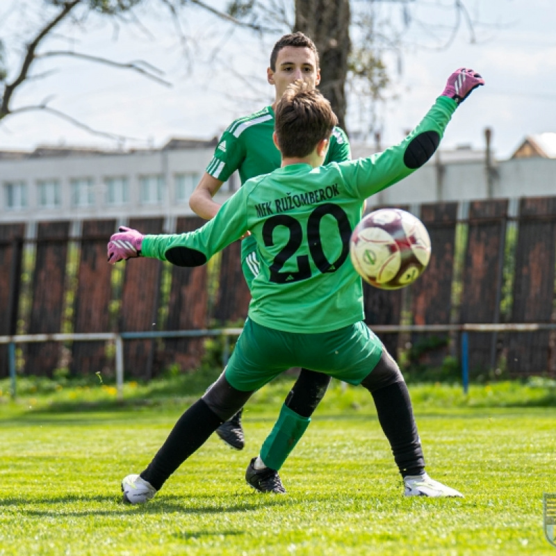  5. ročník FC Košice CUP U13