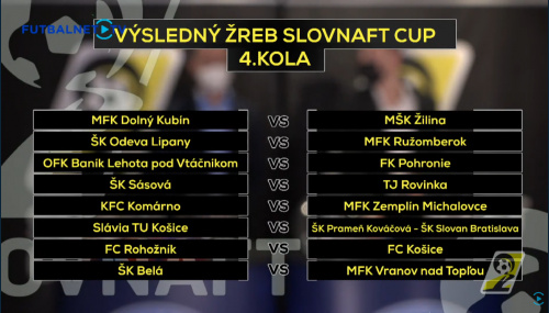 Vo 4. kole Slovnaft Cupu sa predstavíme v Rohožníku